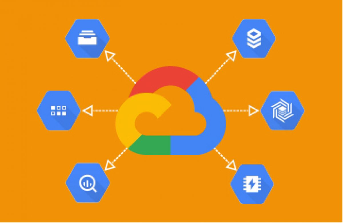  Implementing Microservices with PHP and Kubernetes on GCP
